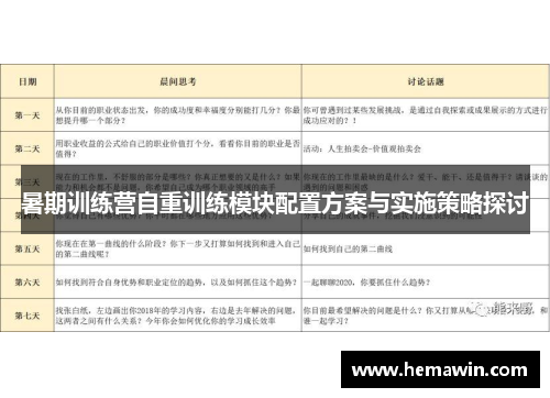 暑期训练营自重训练模块配置方案与实施策略探讨