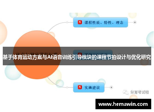 基于体育运动方案与AI语音训练引导模块的课程节拍设计与优化研究